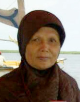 Foto Pengajar